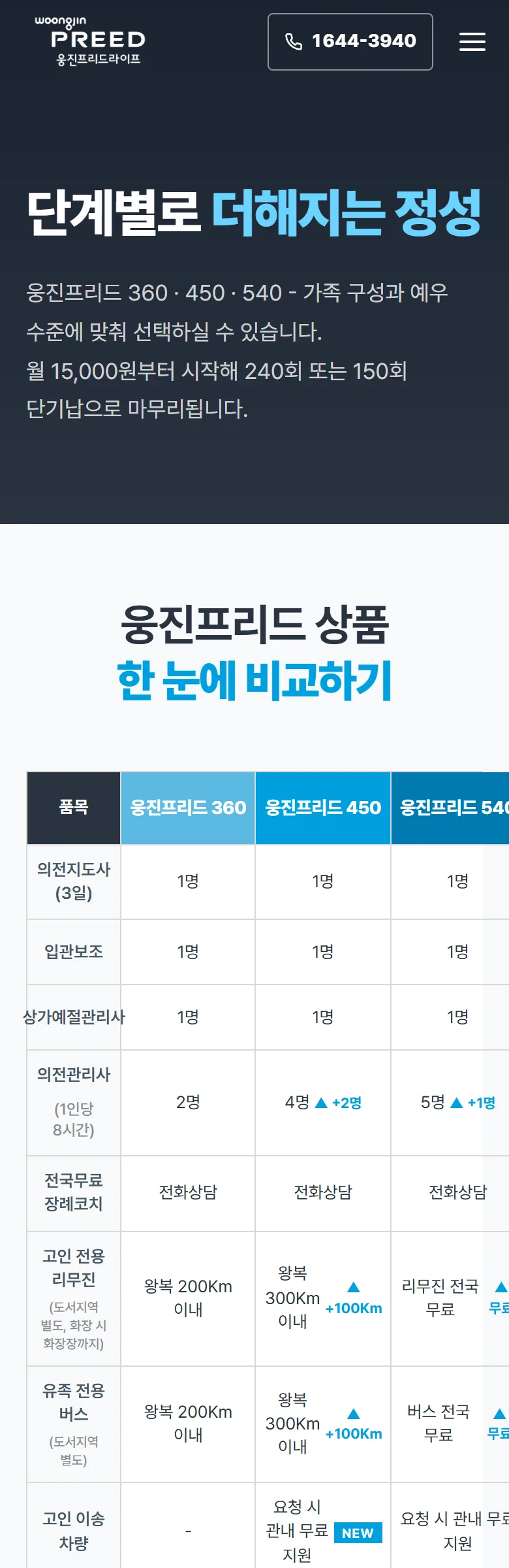 프리드라이프 서울동부사업단 상품 안내 화면